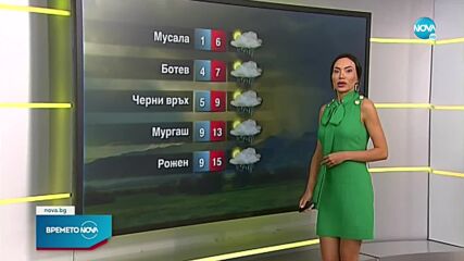 Прогноза за времето (09.06.2022 - сутрешна)