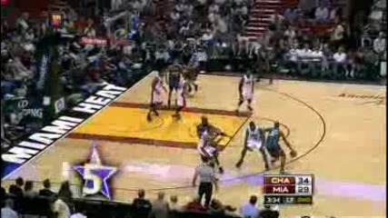 Top 10 2009 Assists for the Year
