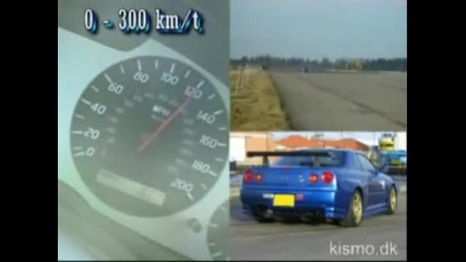 800 Hp Skyline Gtr vs 1000 Hp Supra Tt