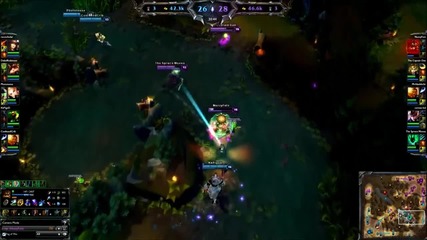 League Epics - Beast Mode
