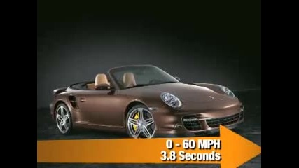 Porsche 911 Turbo Cabriolet - Fast Lane Daily - 8may07 