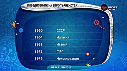 Европейските шампиони през годините