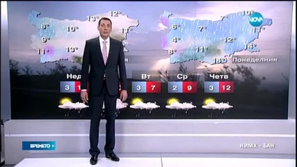 Прогноза за времето (04.04.2015 - централна)