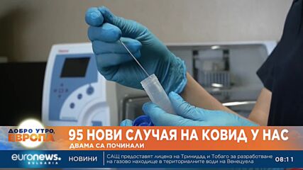 95 нови случая на COVID-19 у нас, двама са починали