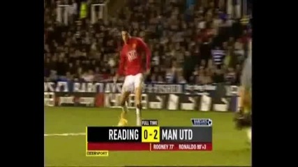 Всичките гола които е вкарвал Кристиано Роналдо за Манчестър Юнайтед част 2 