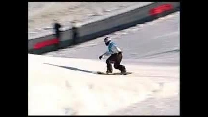 Shaun White snowboarding performance