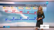 Прогноза за времето (19.11.2016 - обедна емисия)