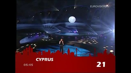 Евровизия 2004 - Всички песни от Финала