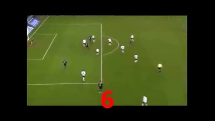 Top 10 Aвтогола