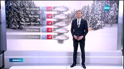 Прогноза за времето (07.03.2015 - централна)