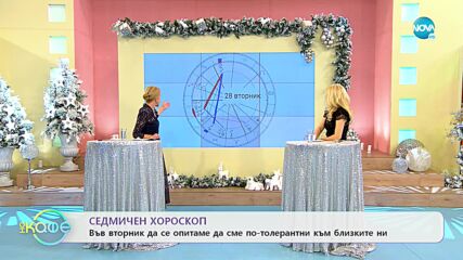 Седмичен хороскоп - „На кафе (27.12.2021)