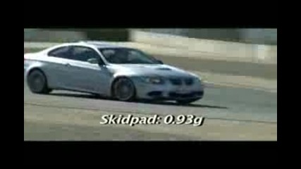 2009 Porsche 911 Carrera vs. 2009 Bmw M3 - Car and Driver