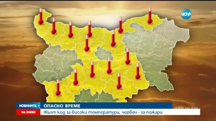 Жълт код за високи температури, червен - за пожари
