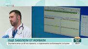 Доц. Вълков: При ваксинационно покритие под 95% рискът от епидемия е реален