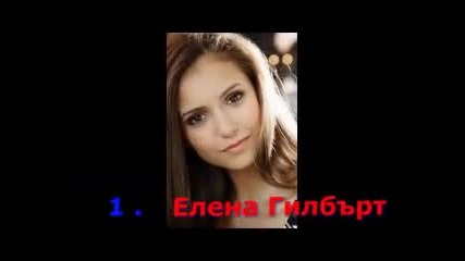 Мини колаб | | Дневниците на вампира | | Close !!!
