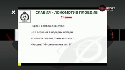 Славия ще спира Локо Пловдив