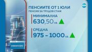 Социалната пенсия за старост се увеличава от 1 юли