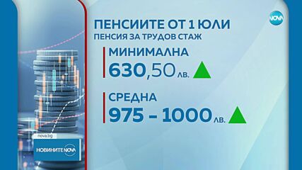 Социалната пенсия за старост се увеличава от 1 юли