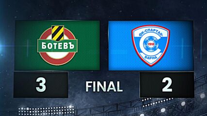 Botev Plovdiv vs. FK Spartak 1918 Varna - Condensed Game