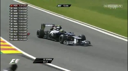 Формула 1 - Квалификация - Белгия 2012 - Част 4 [ 6 ] - Sky Sports F1