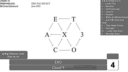 Exo - Ex'act ( The 3rd Album ) [korean Ver.]