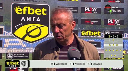 Най-важното преди Черно море - Ботев Пловдив