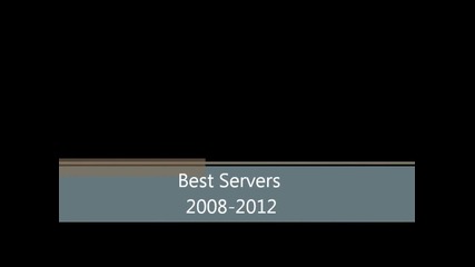 Best Servers 2008-2012 In Men
