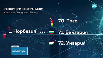 България се изкачи с 20 позиции в класацията за свобода на медиите