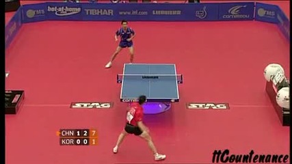 Тенис на маса: Joo Se Hyuk - Ma Long 