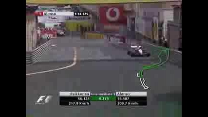 Raikkonen Monaco 2005 Qualifying 1