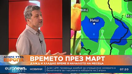 Клематолог: Март ще е истински женски месец