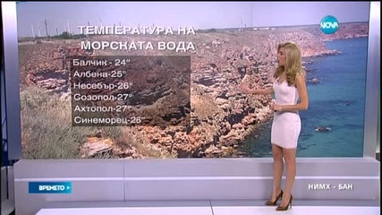 Прогноза за времето (25.07.2015 - сутрешна)