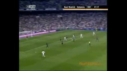 Real Madrid - Beautiful Football