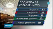 ГЕРБ внасят вот на недоверие срещу кабинета „Петков"