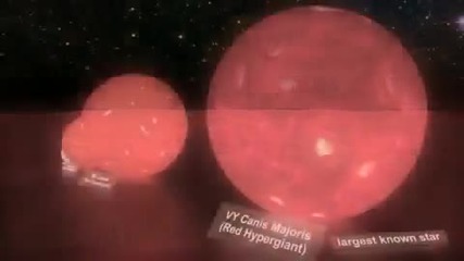 Най-големите открити звезди и обекти