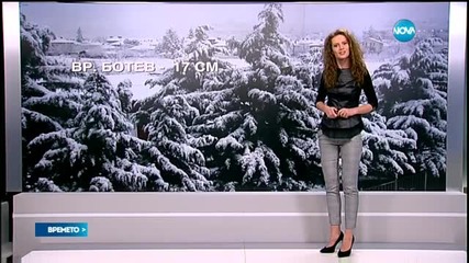 Прогноза за времето (27.11.2015 - централна)