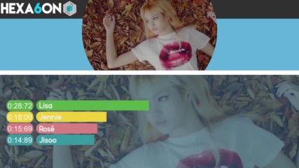 Blackpink - Playing With Fire Kpop Line Distribution Color Coded