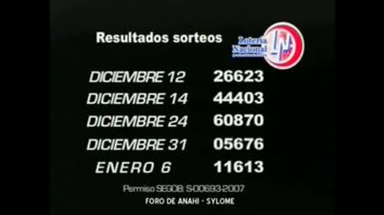 Dulce, Christian y Christopher de Rbd en la Promo de Pepsi 