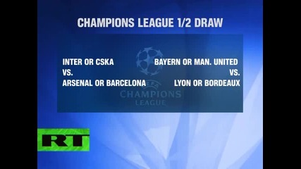 Champions League Draw Arsenal get Barcelona Cska to challenge Inter 