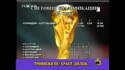 Господари На Ефира 17.04.2009 (част 2)