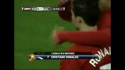 гол на Cristiano Ronaldo Porto 0 - 1 Manchester United 