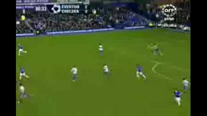 Best Football Skills