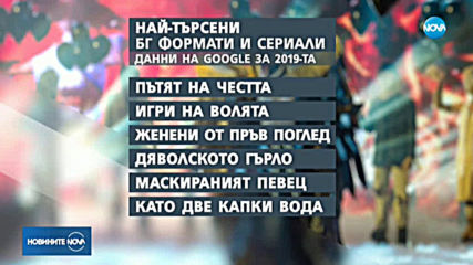 Сериали и предавания на NOVA - сред най-търсените в Google през 2019 г.