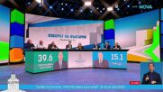 Какви са очакванията от изборите