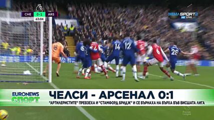 Спортни новини, 06.11.2022 - вечерна емисия