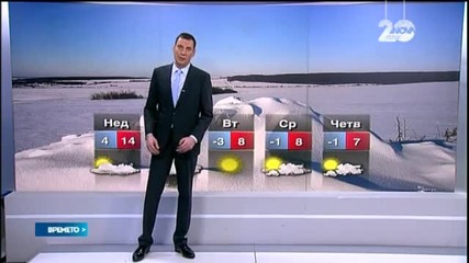 Прогноза за времето (11.01.2015 - обедна)
