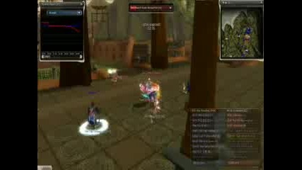 Gw Gvg Iq Vs Swm 3та Част