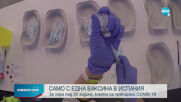 Испания ще ваксинира само с една доза хора под 55 години, прекарали COVID-19