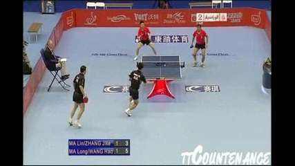 Pro Tour Grand Finals Ma Lin Zhang Jike-ma Long Wang Hao