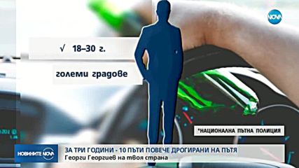 Новините на NOVA (05.11.2018 - обедна емисия)